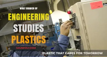 Engineering Plastics: The Polymers Powering Innovation