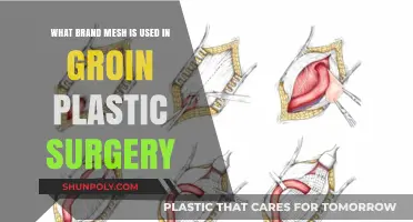 Understanding the Brand of Mesh Used in Groin Plastic Surgery Procedures
