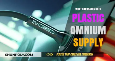 Plastic Omnium's Automotive Reach: Which Car Brands Do They Supply?