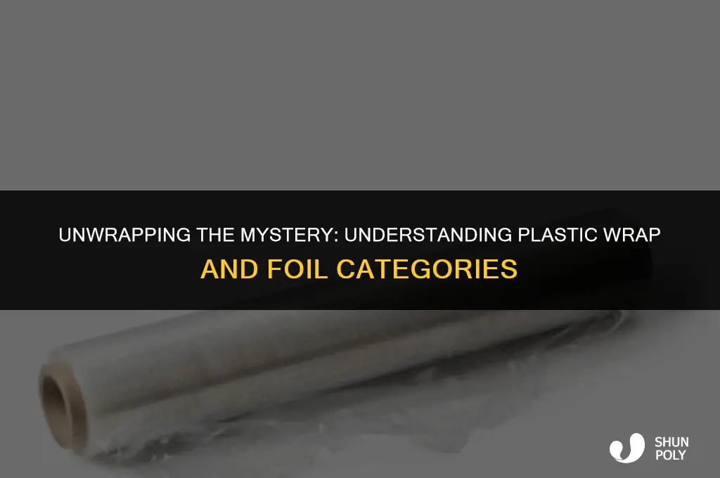 what category is plastic wrap & foil