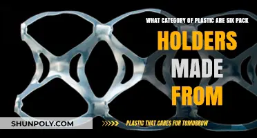 Unveiling the Plastic Type Behind Six Pack Holders