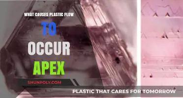 Plastic Deformation: Understanding the Flow of Metals