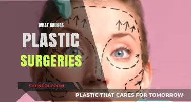 Unveiling the Complex Motivations Behind Plastic Surgery Decisions