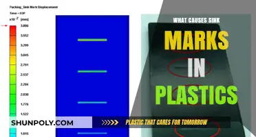 Understanding Plastic Sink Marks: Causes and Prevention