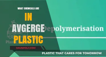 Chemicals Lurking in Your Average Plastic