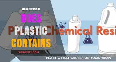 Harmful Chemicals in Plastic: What's Lurking in Your Containers?