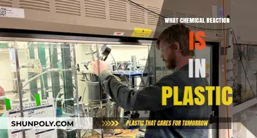 Plastic Chemistry: Unlocking the Secrets of Polymerization