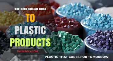 Harmful Additives in Plastic: What's Lurking in Your Products?