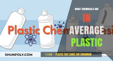 Chemicals Lurking in Plastic: What's Harming Us?