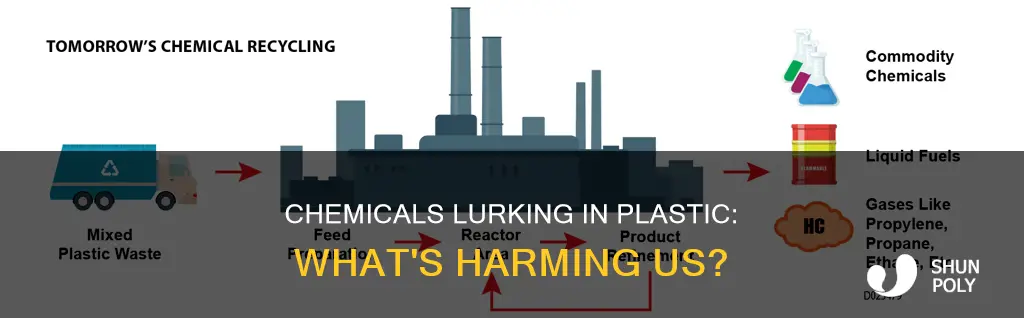 what chemicals are in average plastic