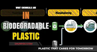 Chemicals Behind Biodegradable Plastic: Unveiling the Mystery