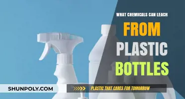 Toxic Truth: Chemicals Leaching from Plastic Bottles and Your Health
