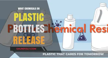 Unseen Dangers: Chemicals Leached by Plastic Bottles and Their Impact