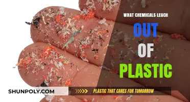 Harmful Chemicals in Plastic: What's Leaching into Your Food?