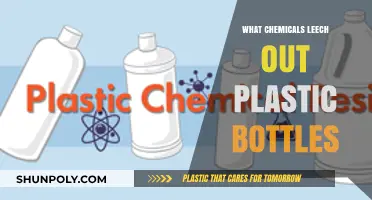 Harmful Chemicals Leaching from Plastic Bottles: What You Need to Know