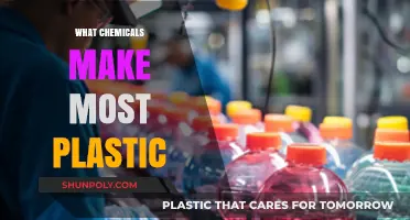 Unveiling the Key Chemicals Behind Most Plastic Production
