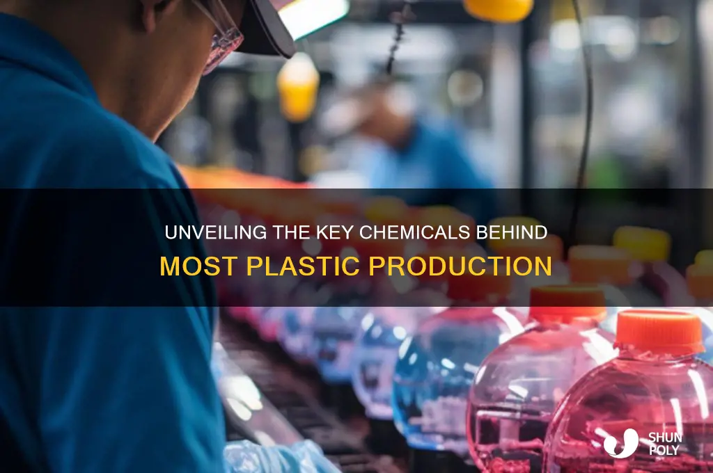 what chemicals make most plastic