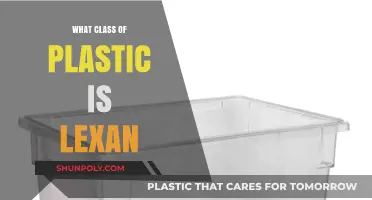 Lexan Plastic: Understanding Its Class and Uses