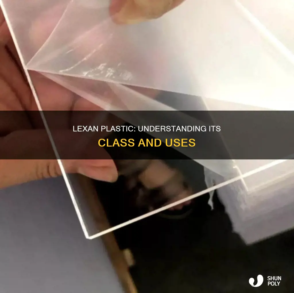 what class of plastic is lexan