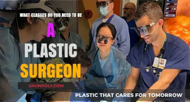Essential Classes for Aspiring Plastic Surgeons: A Comprehensive Guide