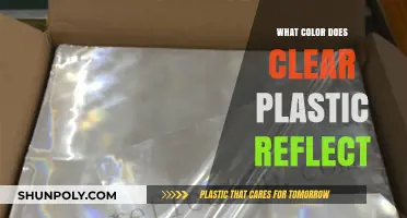 Clear Plastic's Reflection: Unveiling the Surprising Color Spectrum