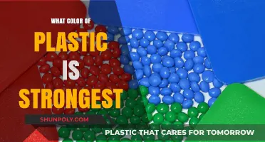 Plastic Power: Strongest Color for Plastic