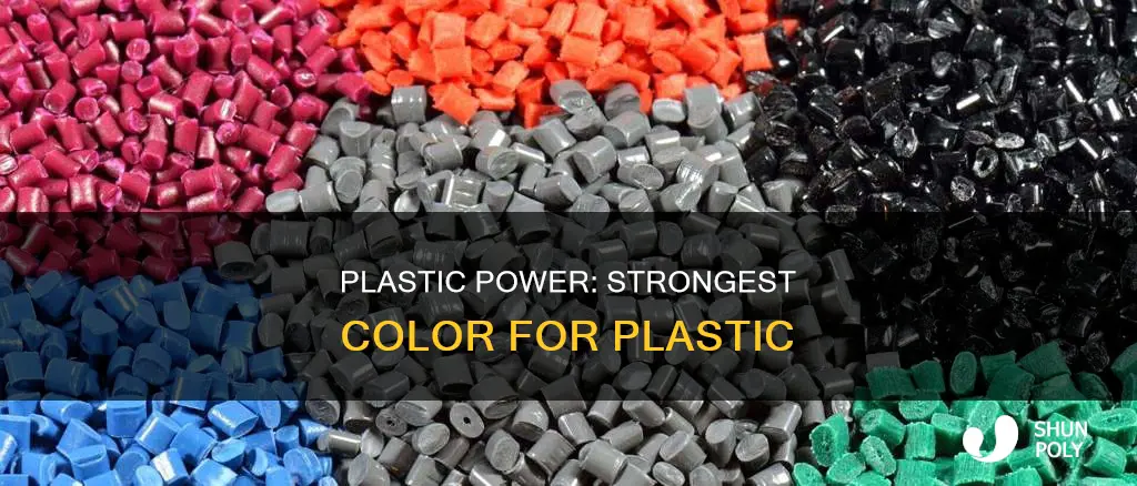 what color of plastic is strongest