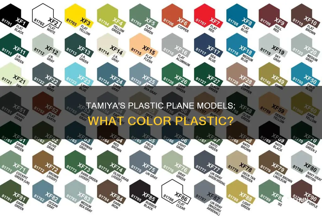 what color plastic are tamiya plane models