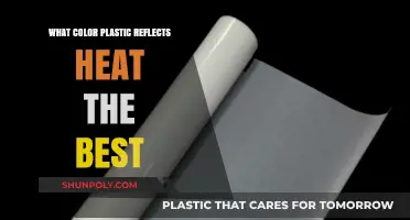 Best Plastic Colors to Reflect Heat