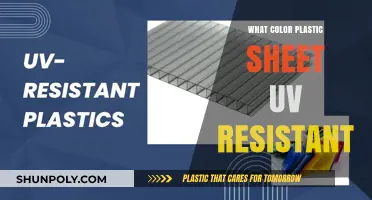 UV-Resistant Plastic Sheets: Which Color Offers Best Protection?