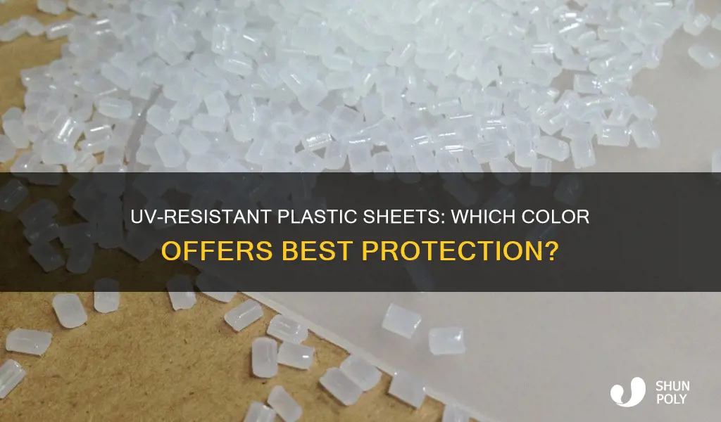 what color plastic sheet uv resistant