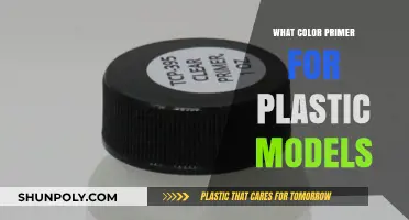 Primer for Plastic Models: Choosing the Right Color