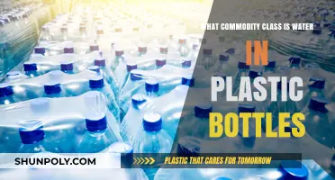 Is Bottled Water a Commodity? Exploring Its Classification and Impact