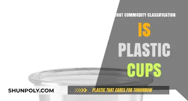Plastic Cups: What Commodity Classification Are They?