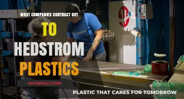 Hedstrom Plastics: Who Are Their Contract Partners?