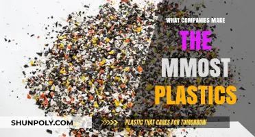 Top Plastic Producers: Companies Dominating Global Plastic Manufacturing