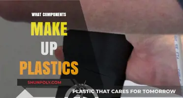 Understanding Plastics: Key Components and Their Roles Explained