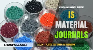 Plastic Components: A Journal Overview