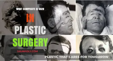 Understanding Composite Materials Commonly Used in Modern Plastic Surgery