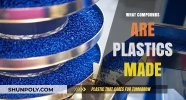 Understanding Plastics: Key Compounds and Their Role in Manufacturing