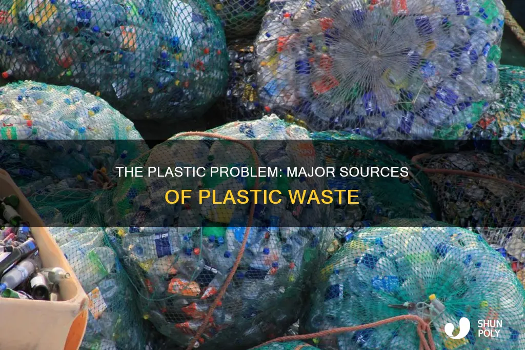 what contributes most to plastic waste