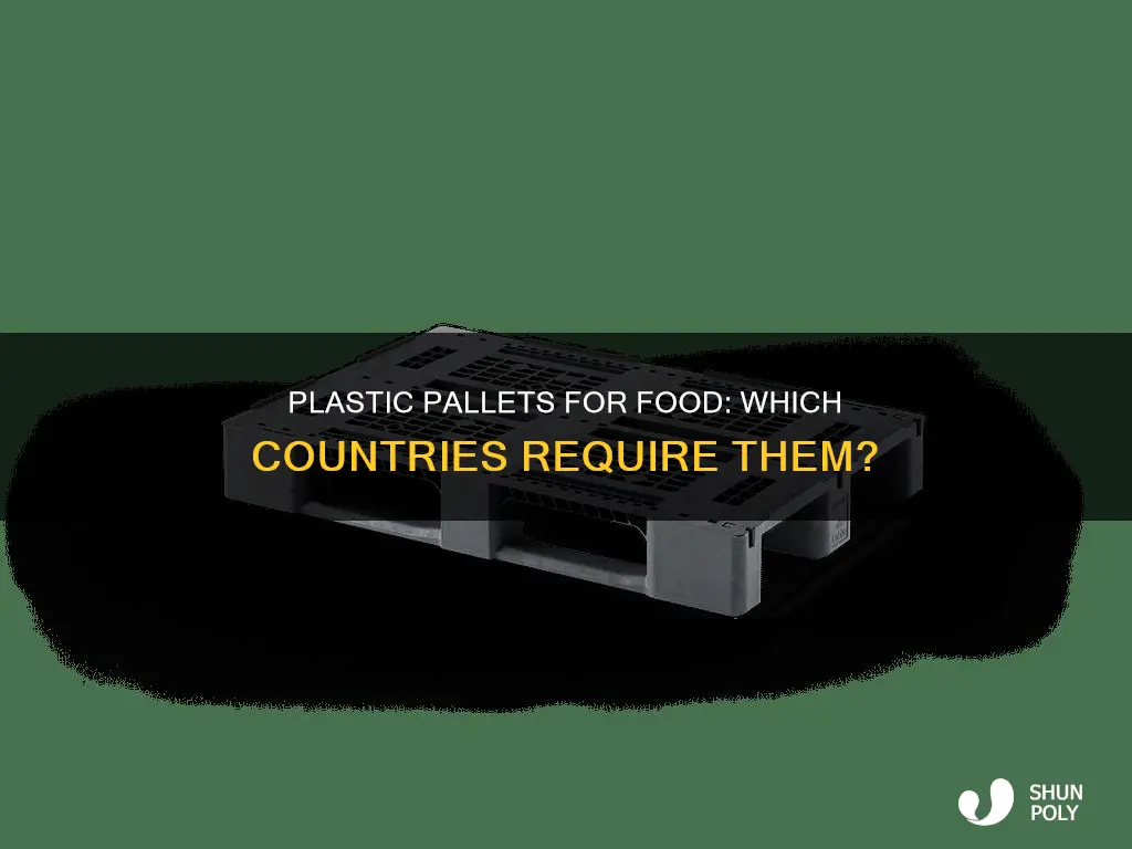 what contries require plastic pallets fir food