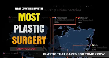 Global Beauty Trends: Top Countries Leading in Plastic Surgery Procedures