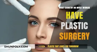 Global Trends: Which Country Leads in Women's Plastic Surgery Rates?