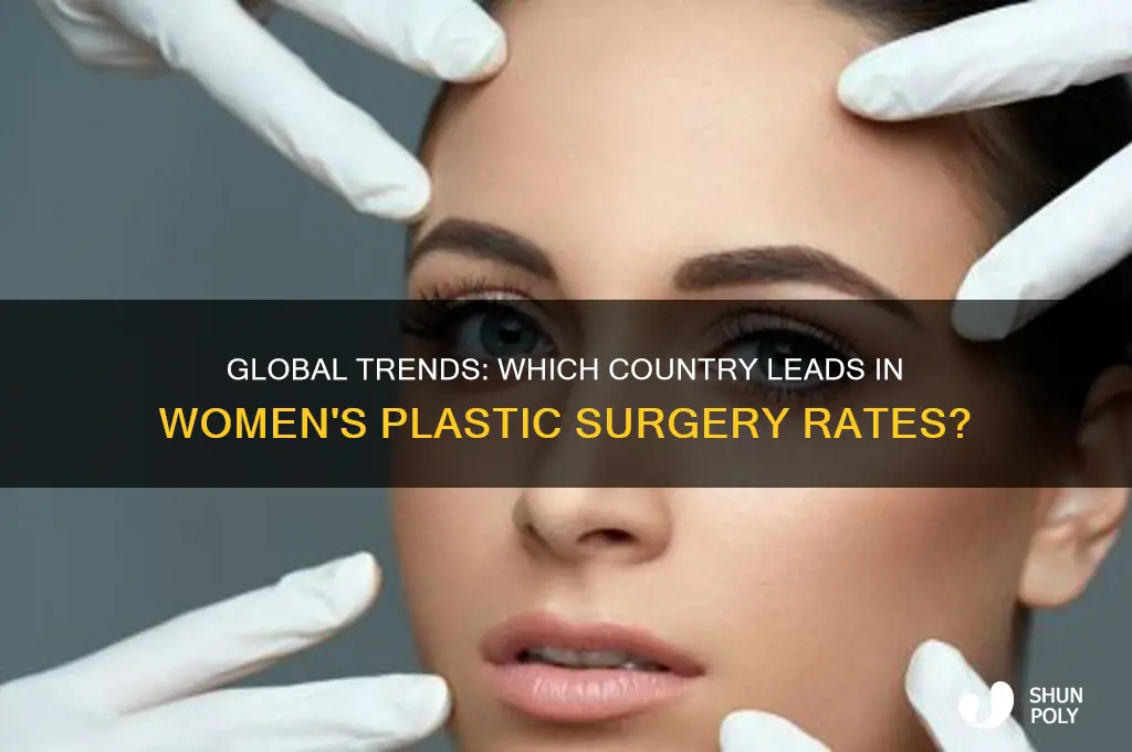 what country do most woman have plastic surgery