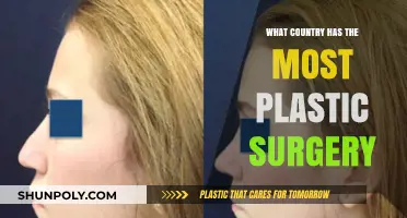 Global Beauty Trends: Which Country Leads in Plastic Surgery?