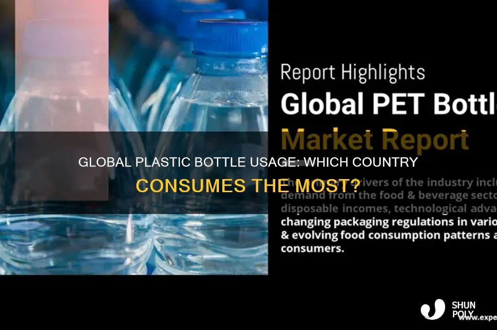 what country uses the most plastic water bottles