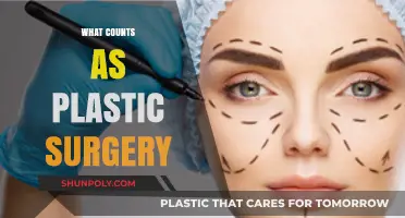 Defining Plastic Surgery: Procedures, Enhancements, and Transformative Treatments Explained
