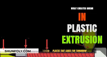 Understanding Shear Stress in Plastic Extrusion