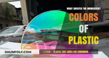 The Science Behind Iridescent Plastics: Unveiling the Rainbow